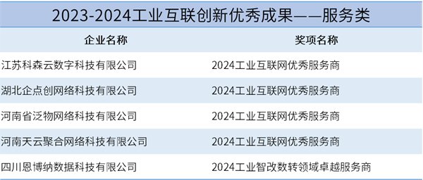 2024年新澳开奖结果公布,社会责任法案实施_远光版95.638