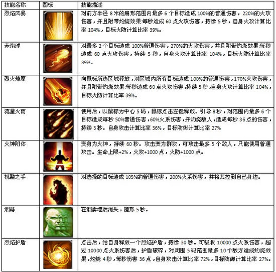 2024年正版资料免费大全挂牌,稳固执行方案计划_视频版95.657