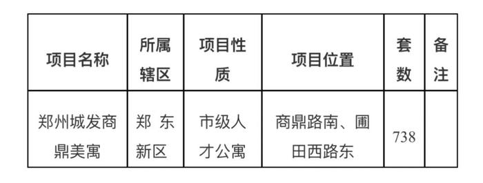 石油机械设备 第258页
