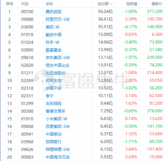 2024新奥历史开奖记录彩票吧,精细化方案决策_资源版95.770
