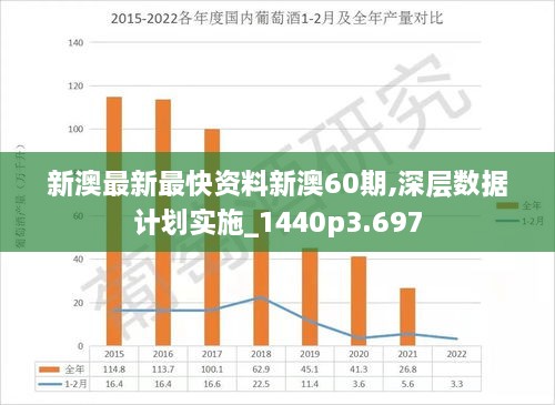 2024新澳正版挂牌之全篇,数据分析计划_简便版95.183