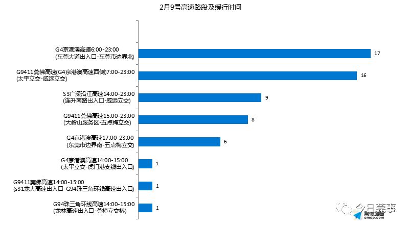 2024新澳门6合彩,处于迅速响应执行_外观版95.576