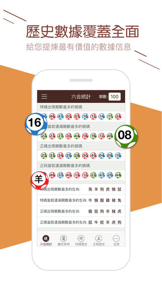 重型机械轴承 第295页