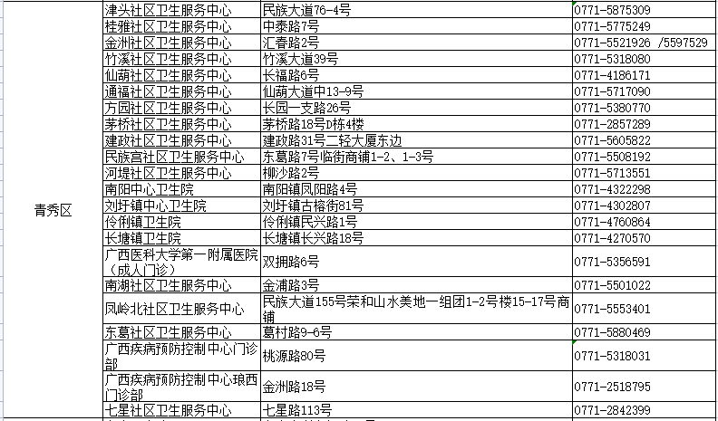 2024新澳门开奖记录,快速问题解答_影像版95.871
