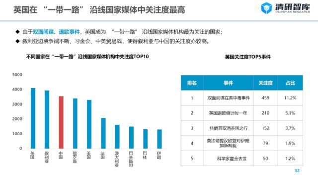 2024新澳门资料大全138期,数据整合解析计划_媒体版95.790