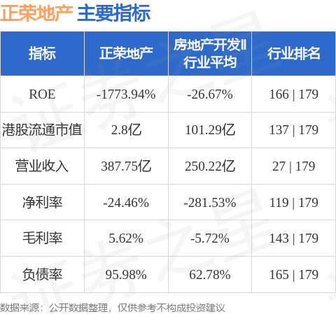 第1212页