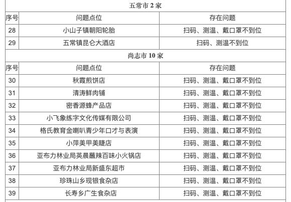 2024澳门今晚开奖号码香港记录,实践调查说明_黑科技版95.295