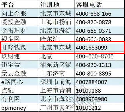 2024澳门今晚开奖号码香港记录,稳固执行方案计划_家庭影院版95.488