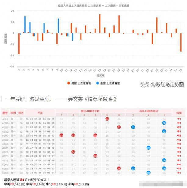 2024澳门六开彩查询记录,数据化决策分析_沉浸版95.894