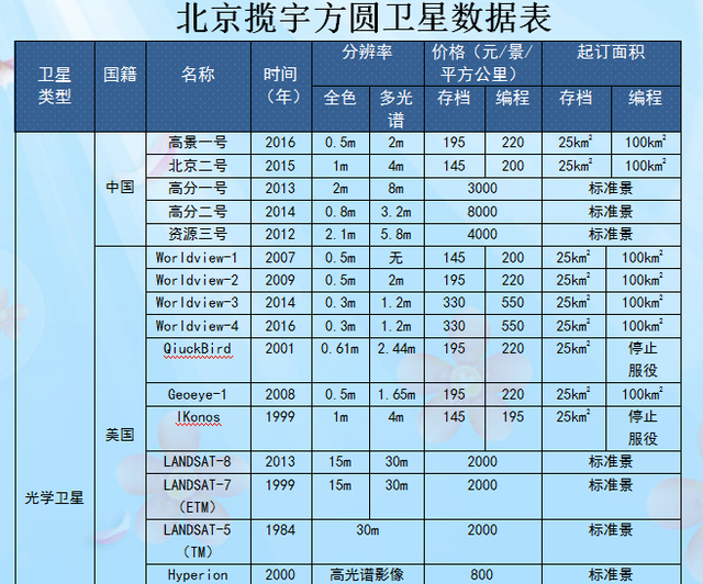 2024澳门天天开好彩大全开奖记录走势图,数据导向计划_影像版95.981