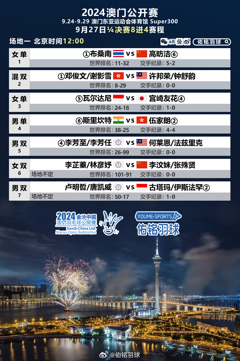 2024澳门正版精准免费,最新数据挖解释明_闪电版95.278