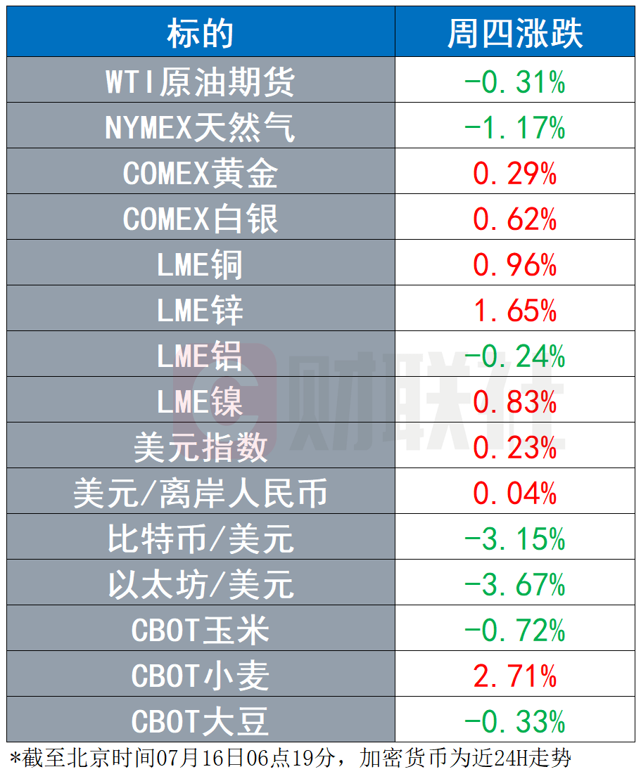 2024澳门王中王100%期期中,综合指数法_硬件版95.930