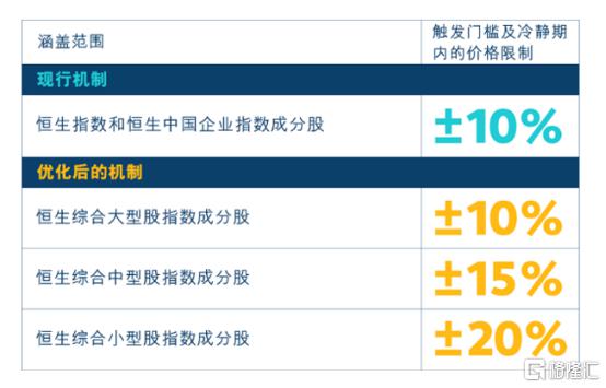 2024香港正版资料免费盾,机制评估方案_创意设计版95.471