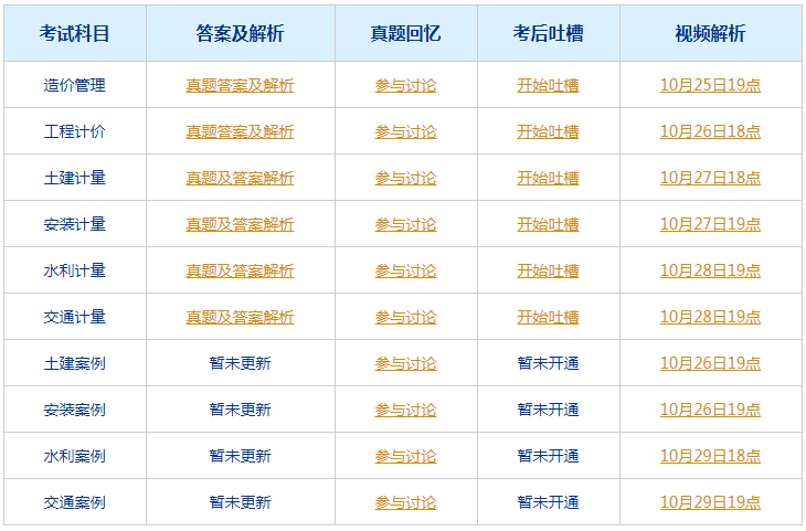 4949澳门今晚开奖,科学分析严谨解释_后台版95.667