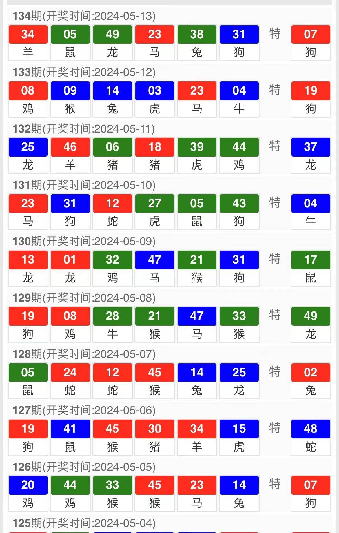 4949澳门特马今晚开奖,工业厂房监控_智慧共享版95.784