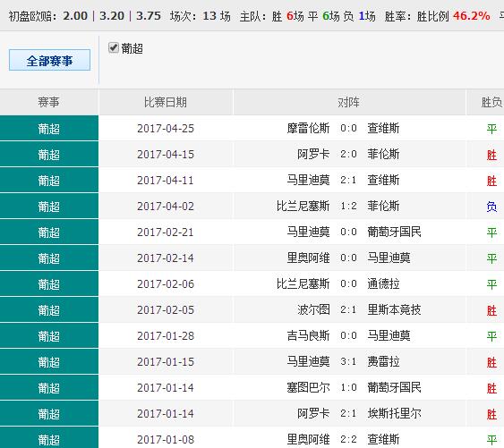 第1188页