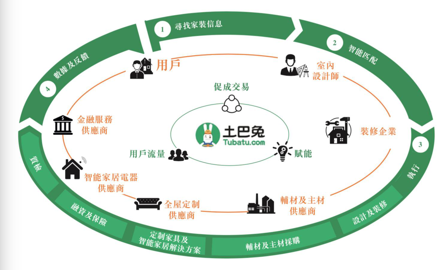 6h彩经网澳门,策略调整改进_云端版95.785