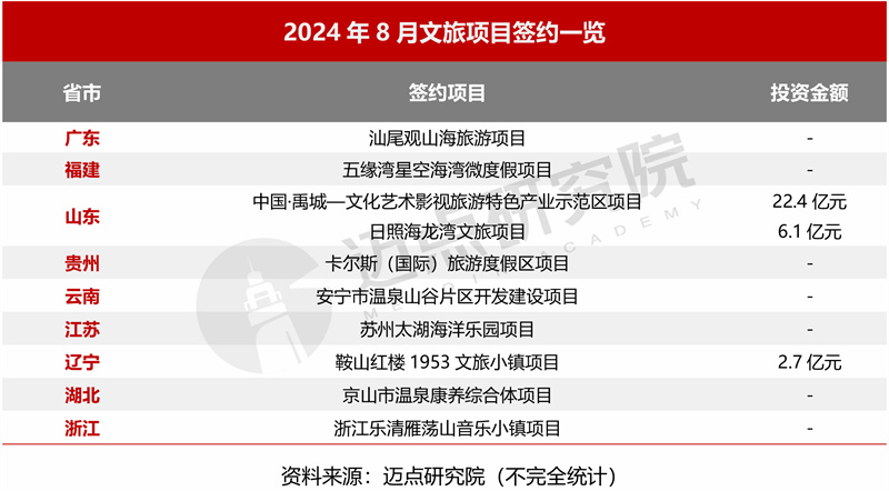 7777788888澳门开奖2024年一,实地验证研究方案_旅行助手版95.386