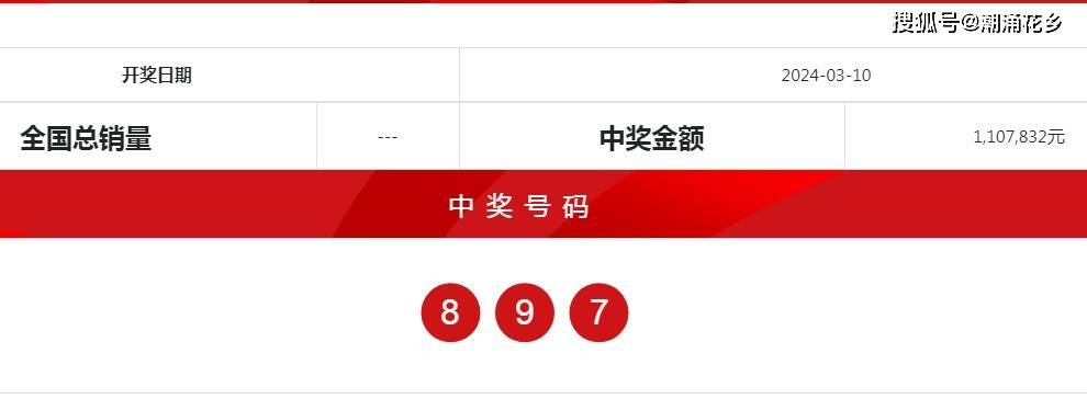 7777788888王中王开奖十记录网,新技术推动方略_生态版95.969