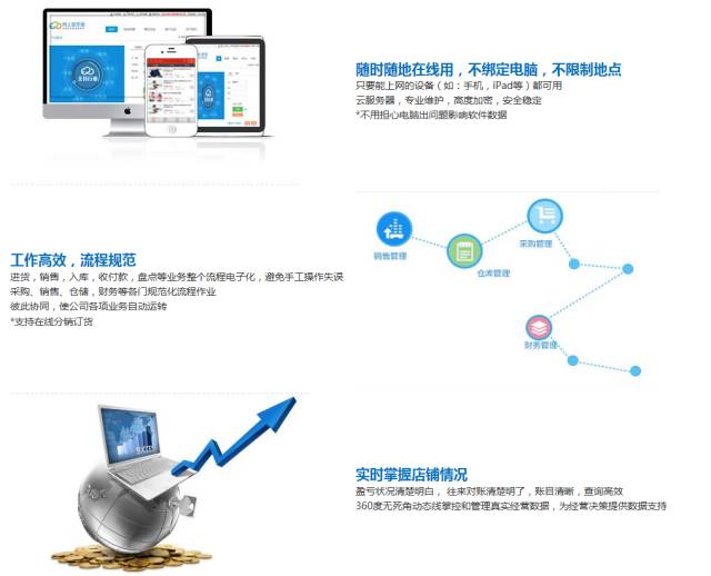 7777788888管家精准管家婆免费,实证分析细明数据_极致版95.998