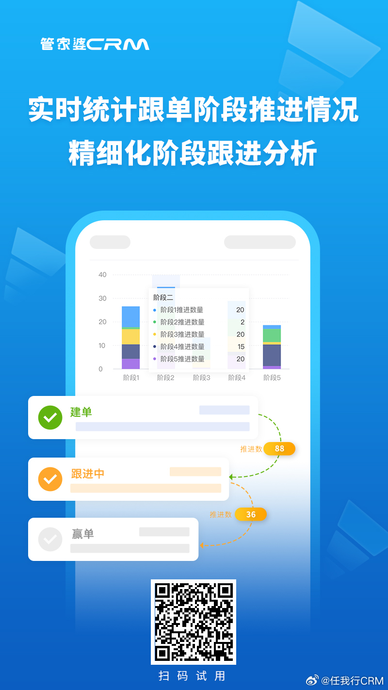 7777888888精准新管家,数据管理策略_性能版95.176
