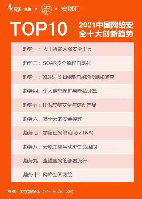 881cc澳彩资料大全,实际调研解析_掌中宝95.995