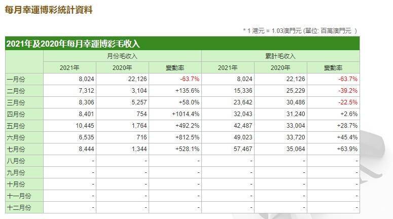 9点13分新澳门公开,全面数据分析_声学版95.630