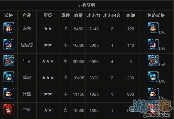 玄界之门最新章节列表快眼看书，观点论述与追更指南