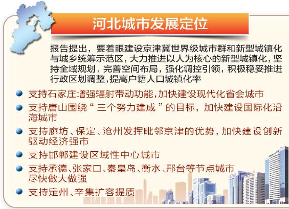 河北省志愿兵最新政策解读与分析