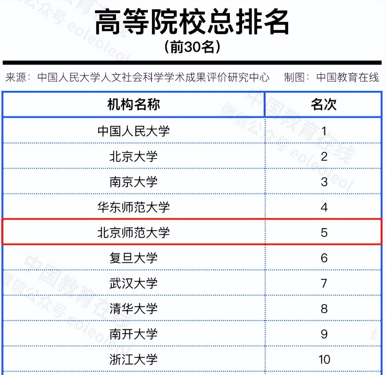 石油机械设备 第236页