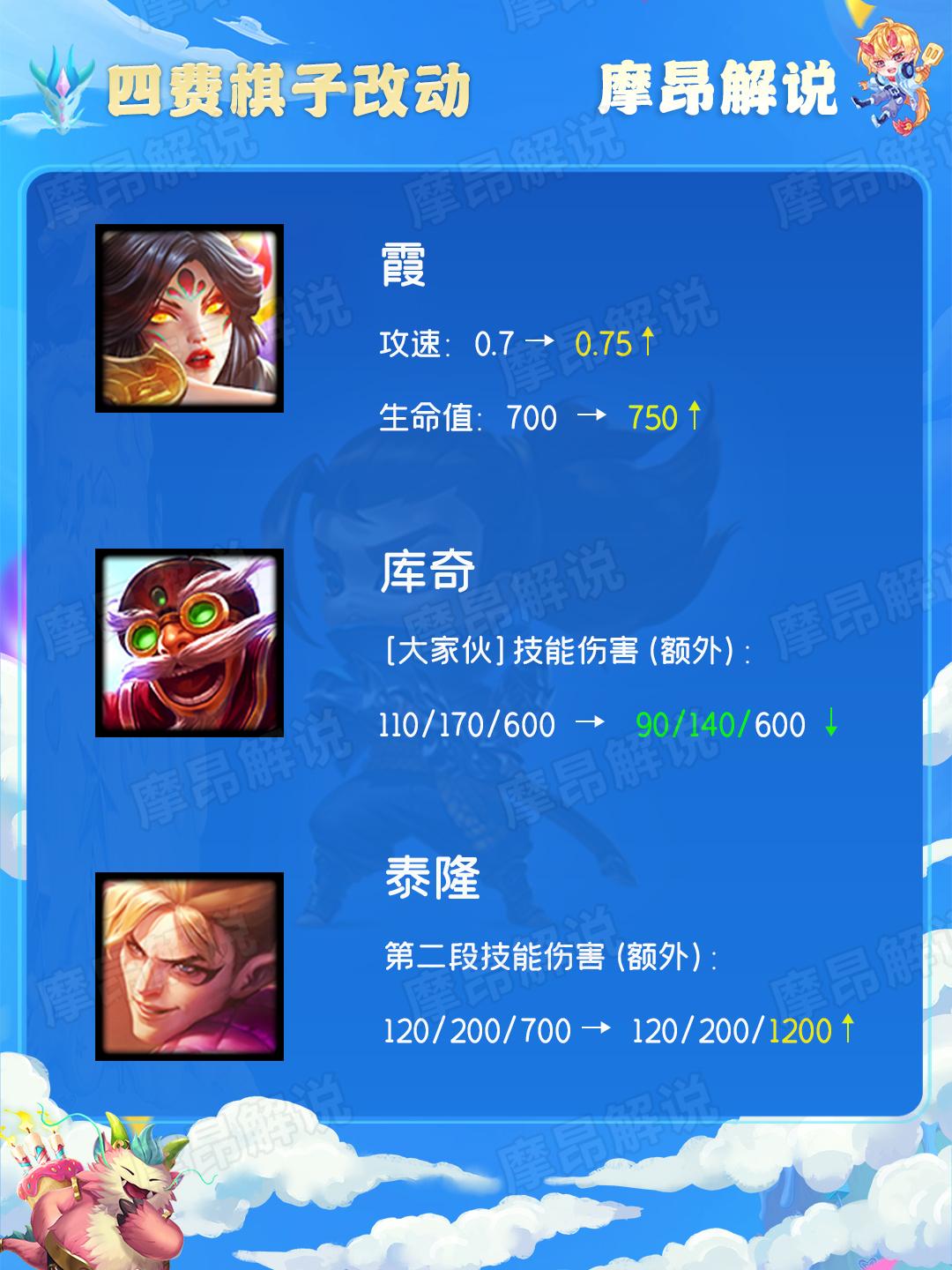 第1069页