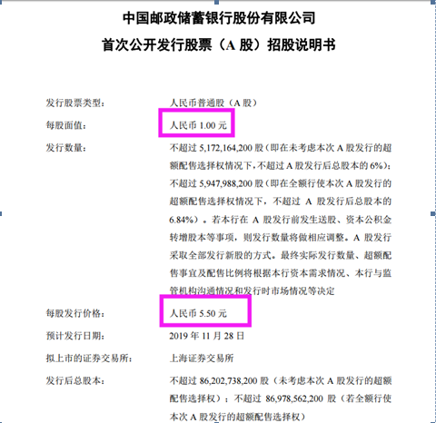 石油机械设备 第228页