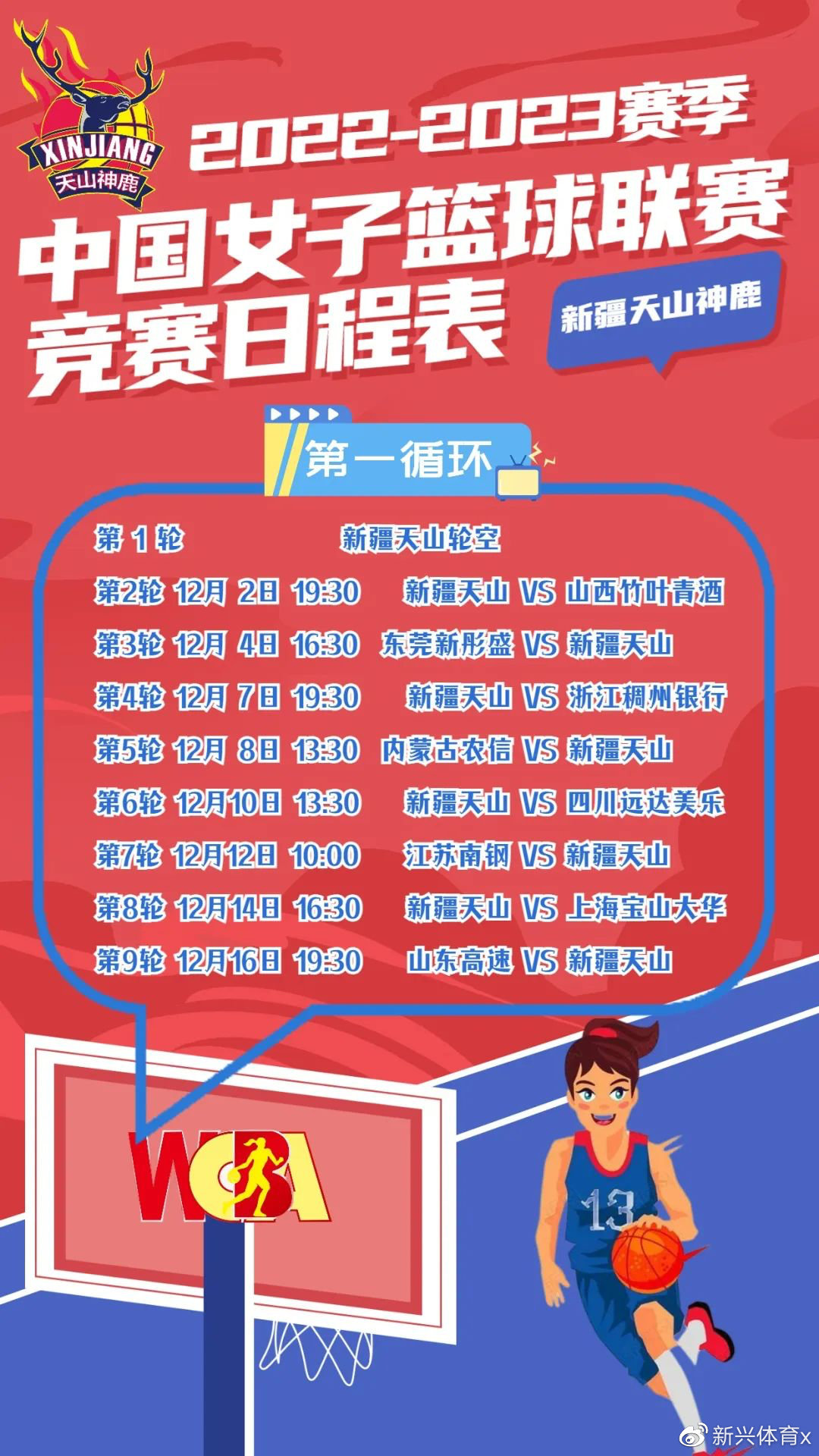女篮联赛最新动态，技能提升与任务完成指南全解析