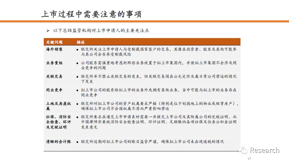 石油机械设备 第227页