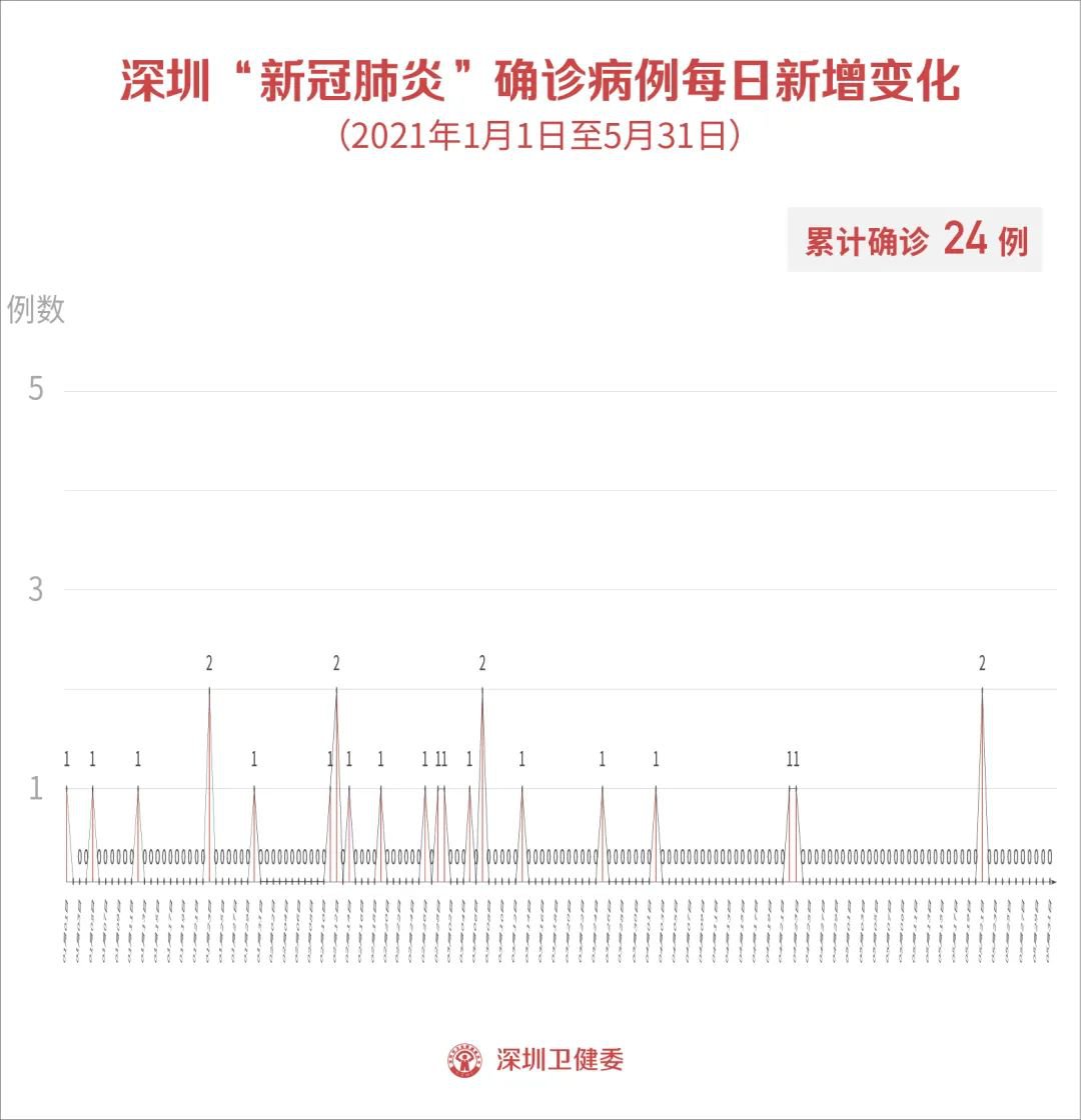 石油机械设备 第224页