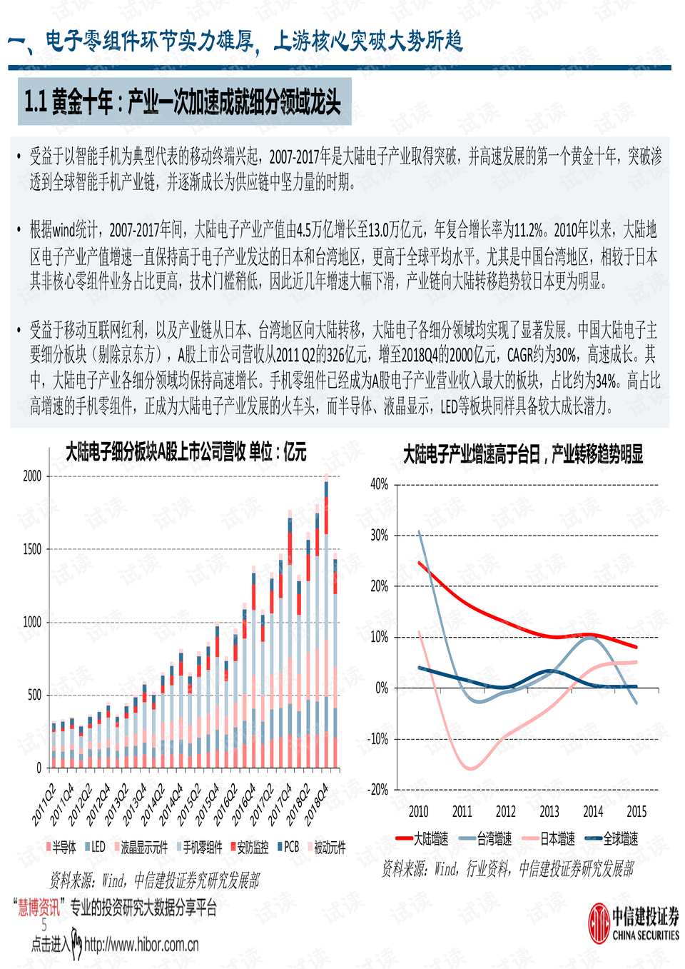 中信建投最新行情分析，科技与投资的融合引领未来财富增长潮流