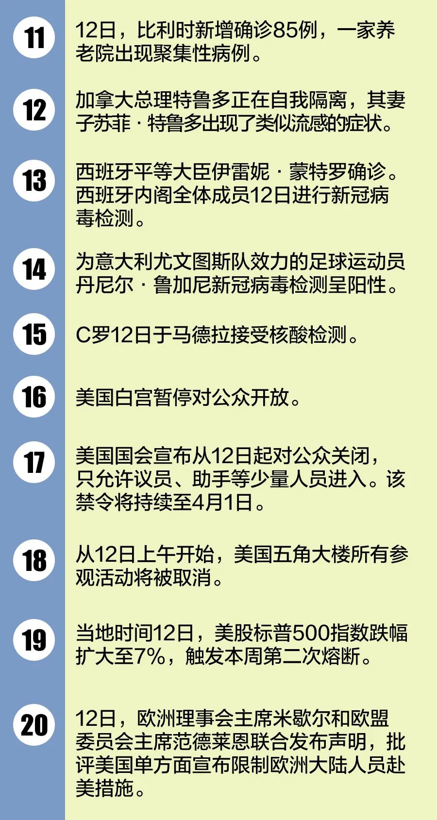 美国疫情最新动态更新，最新消息与进展