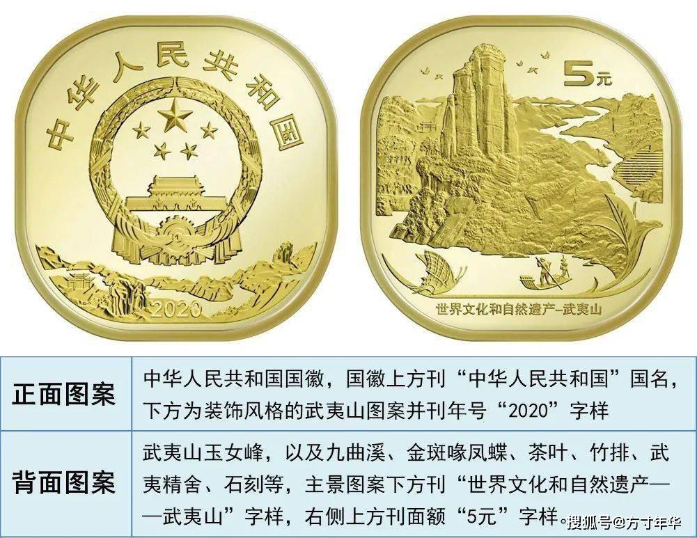 最新武夷山纪念币，科技与自然的和谐融合纪念币亮相！