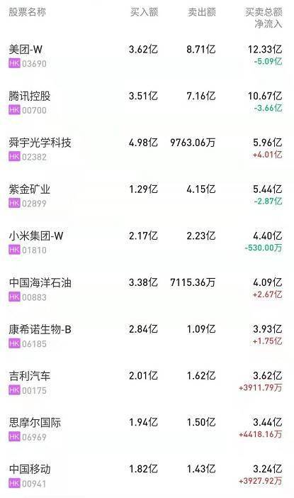 俞长栋最新动向，引领科技革新，提升生活体验