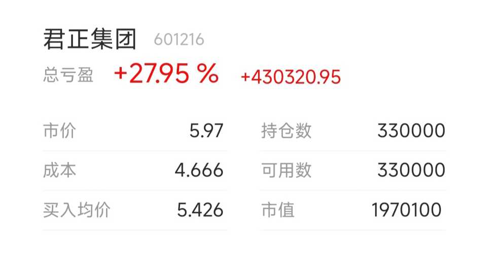 石油机械设备 第211页