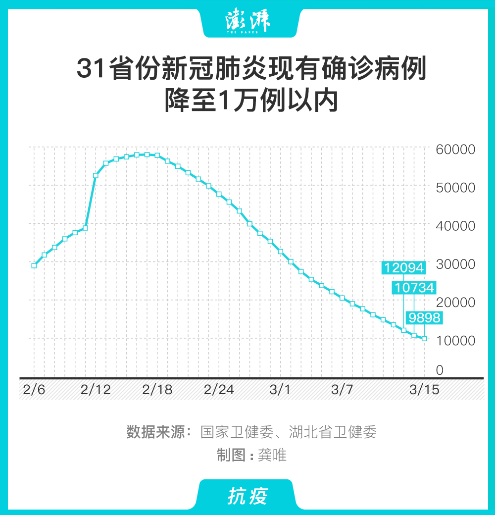 全球新冠肺炎病例数据最新更新及疫情现状与趋势分析