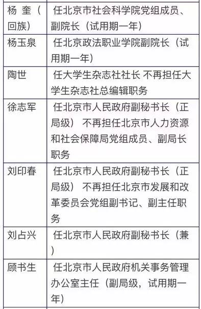 北京干部任前公示，变化带来自信，成就铸就未来新篇章