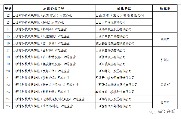第885页