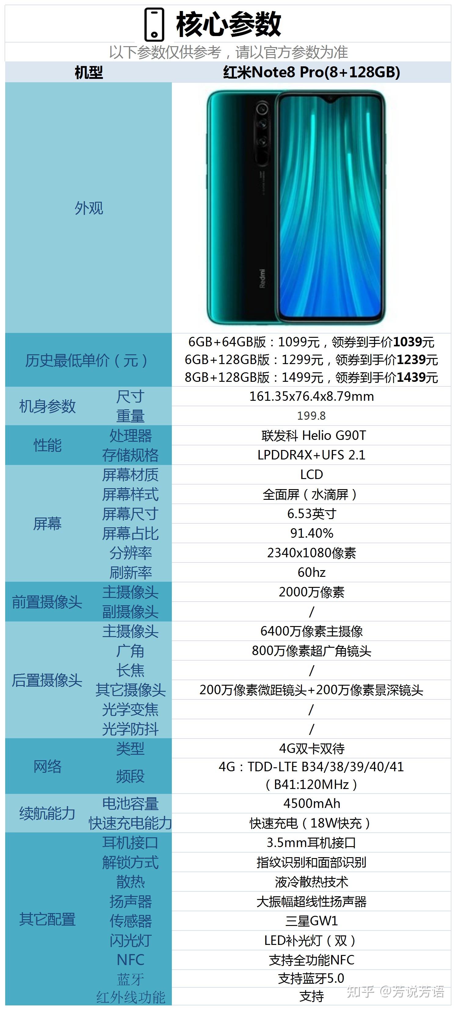 最新手机处理器问世，性能之巅，未来之翼展翅腾飞！