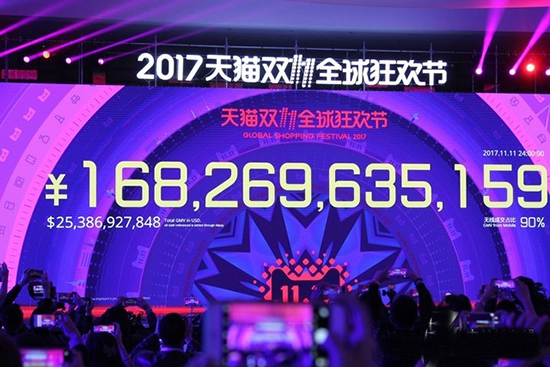 石油机械设备 第200页