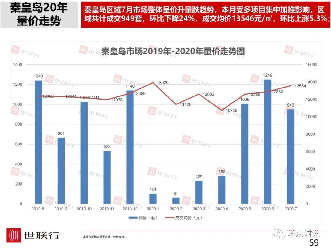 固安房价最新动态2019，家的故事与友情的温馨港湾