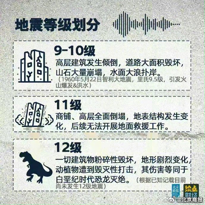 第844页