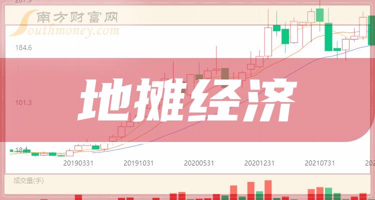 地摊经济的最新动态，逐步了解与参与地摊热潮