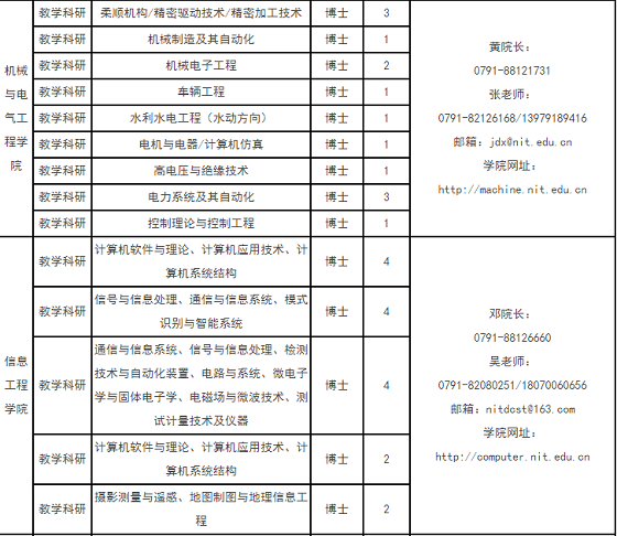 江西最新教师招聘公告，构建教育未来，招募人才基石教师团队