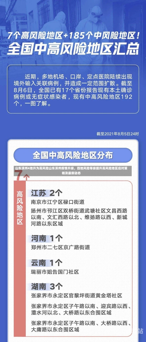 最新疫情风险等级划分详解，步骤指南与等级划分标准